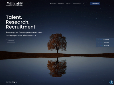 willardpowell.com snapshot