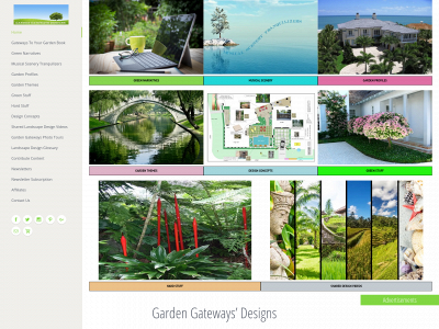 gardengateways.com snapshot