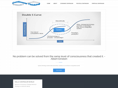 continuumthinking.com snapshot