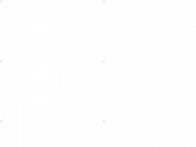 alquilermadrid.com snapshot