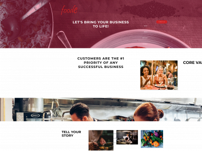 foodetoronto.com snapshot
