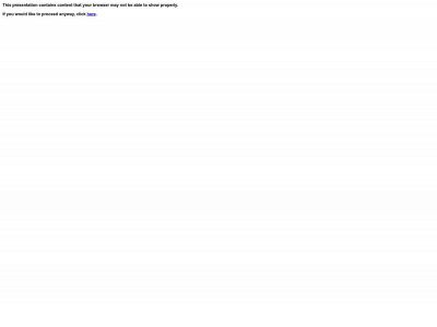 sinergis.ca snapshot