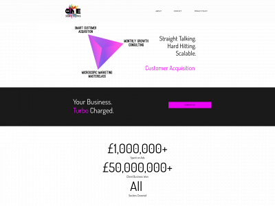 point1solutions.co.uk snapshot