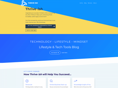 thriveish.com snapshot