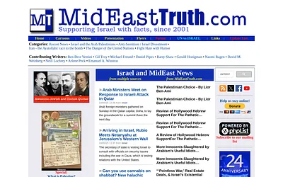 mideasttruth.com snapshot