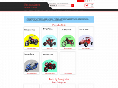 roketastore.com snapshot