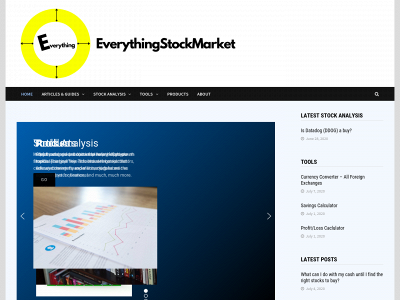 everythingstockmarket.com snapshot