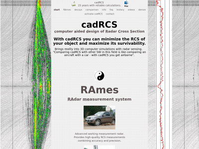 cadrcs.com snapshot