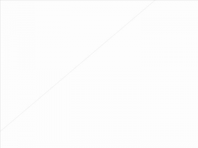 productcom.fr snapshot