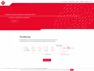 sgase.one snapshot