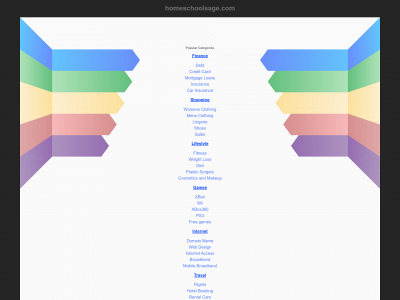 homeschoolsage.com snapshot