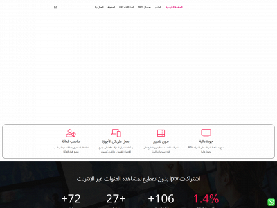 trend4tv.com snapshot