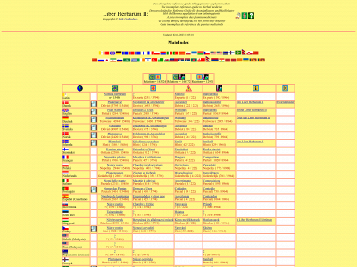 liberherbarum.com snapshot