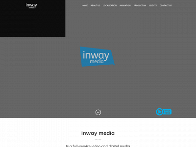 inwaymedia.com snapshot