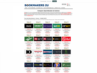 bookmakers2u.com snapshot
