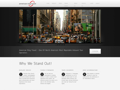 americanringtravel.com snapshot