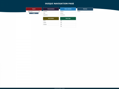 ouiqui.com snapshot