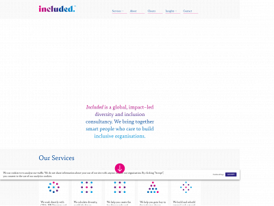 frostincluded.com snapshot
