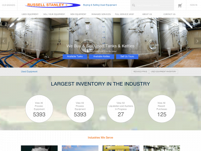 russellstanley.com snapshot