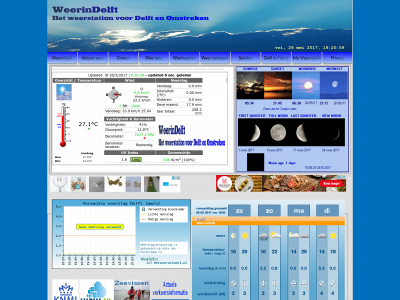 weerindelft.nl snapshot