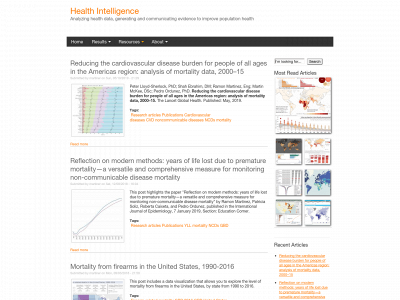 publichealthintelligence.org snapshot