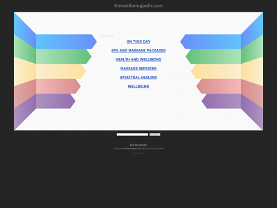 thewellbeingpath.com snapshot