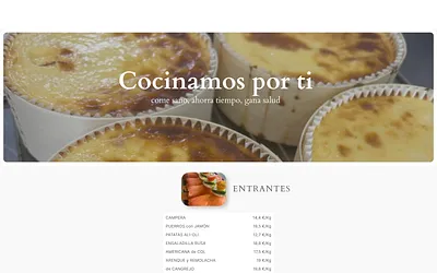 lacocinadececilia.com snapshot