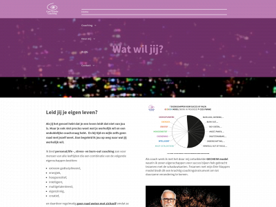 ceesfrankecoaching.nl snapshot
