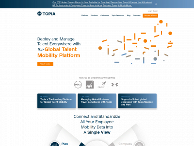 topia.com snapshot