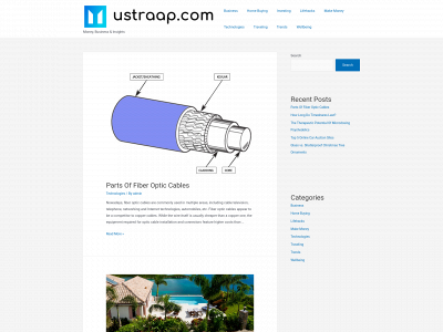ustraap.com snapshot