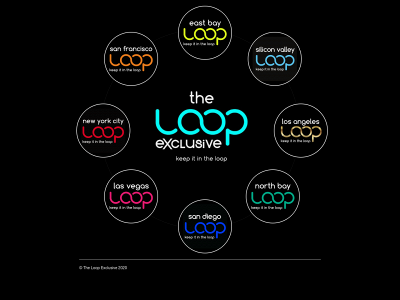 theloopexclusive.com snapshot
