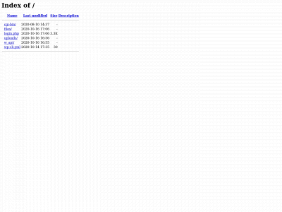 analystbynature.com snapshot