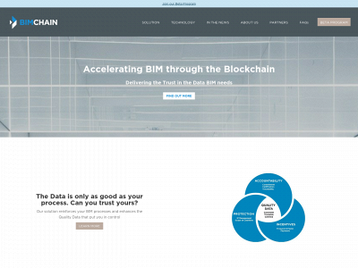 www.bimchain.io snapshot