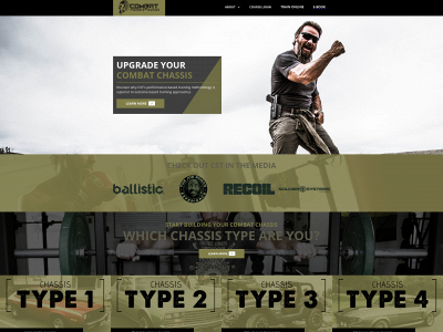 combatstrengthtraining.com snapshot