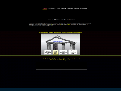 thrunnel.com snapshot
