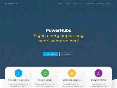 powerhubs.nl snapshot