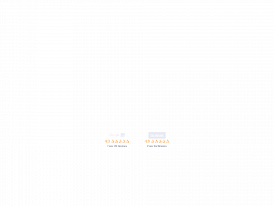 eyebrowsshape.com.au snapshot