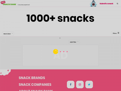 snackrank.com snapshot