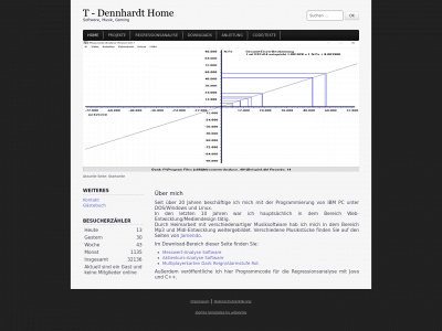 t-dennhardt.de snapshot