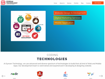 synramtechnology.com snapshot