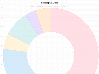 scrimpts.com snapshot