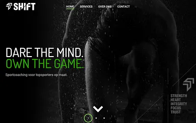 shiftsportcoaching.com snapshot