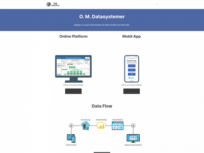 omdatasystemer.dk snapshot