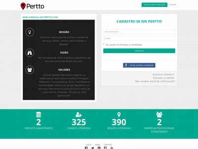 pertto.com.br snapshot