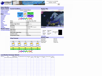 vojens-vejr.dk snapshot