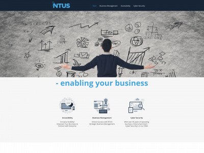 ntus.se snapshot