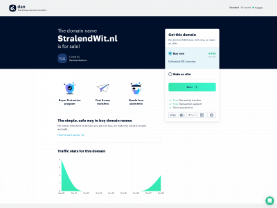 stralendwit.nl snapshot