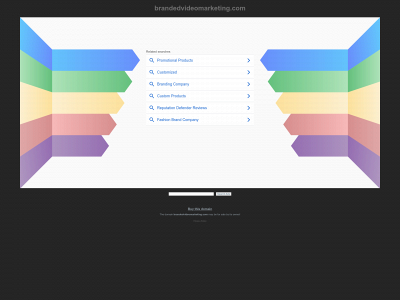 brandedvideomarketing.com snapshot