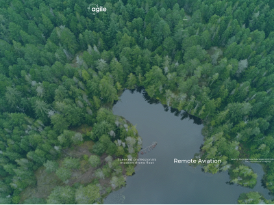 agiledrones.ca snapshot
