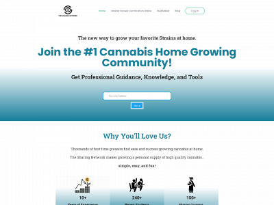 thesharingnetworkonline.com snapshot